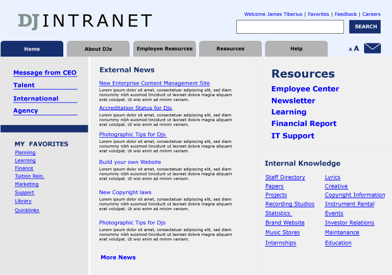 [asset] intranet-link-farm-example