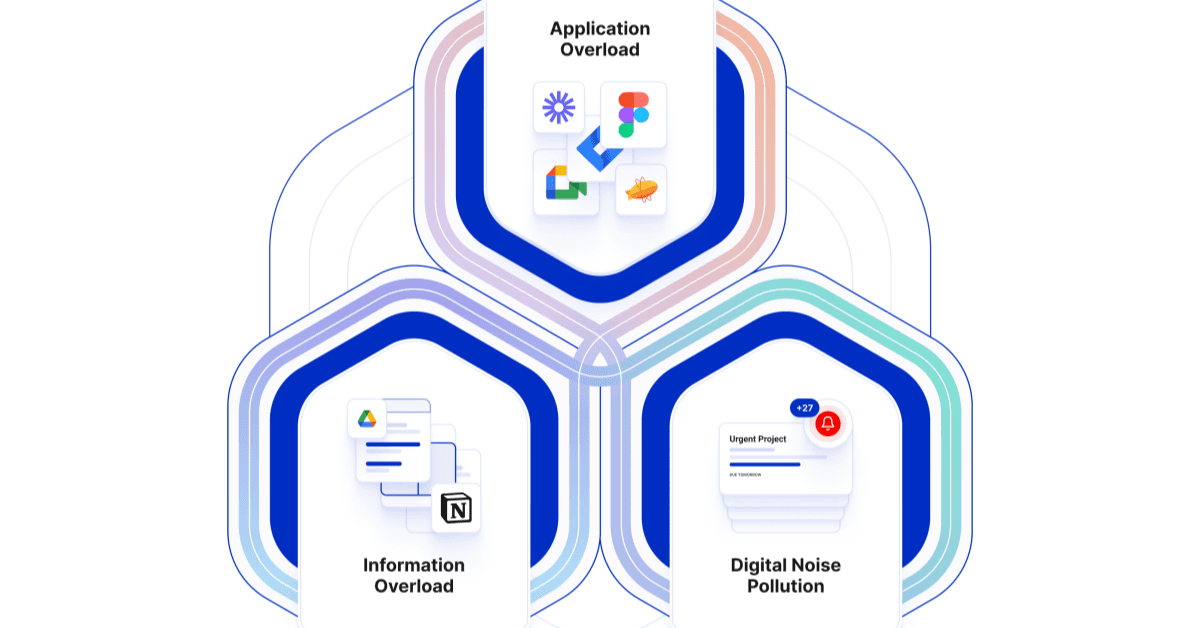 [asset] what-is-digital-friction-colors